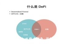 如何在Token.im中添加比特币钱包：详细指南与常见