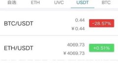 如何下载适用于苹果设备的Tokenim旧版本？
