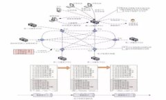 Uniswap安装包完全指南：如何下载与使用最新版本