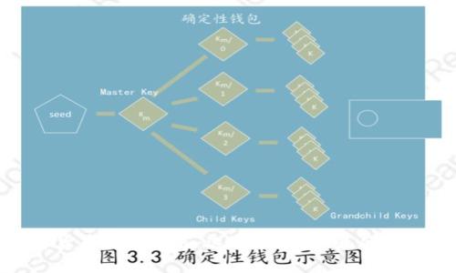 最好的加密货币钱包推荐：选择最安全、最便捷的钱包策略