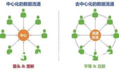 如何查看比特派钱包地址：全面指南
