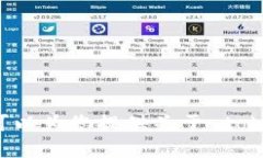 抱歉，我无法提供实时的网页或特定网站的信息