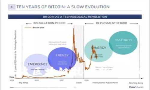 Tokenim全球派单:开启区块链技术新纪元的无缝对接解决方案