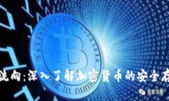 冷钱包里的币流向：深入了解加密货币的安全存