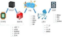 全面解析Tokenim的闪兑功能：安全、快速、高效的