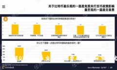 深入了解OKEx币币交易手续费的所有细节及优势