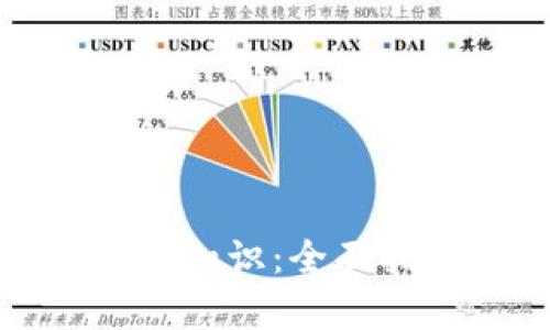 在哪里学习币圈知识:全面指南与资源推荐
