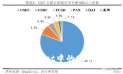 如何找到Trust Wallet中的BSC地址及其使用指南