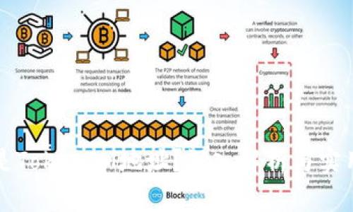 什么是TokenIM地址?深入解析与实用指南