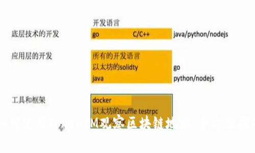如何使用TokenIM观察区块链地址:全方位指南