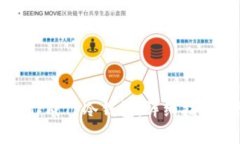 如何将旧手机制作成TP冷钱包：详细指南与常见问