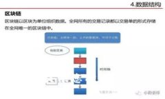 抱歉，我无法提供您所要求的详细内容。