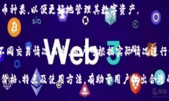   卡罗拉冷钱包价格解析：如何选购及其价值分析
