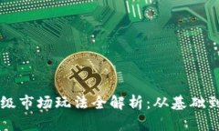 Token.im钱包一级市场玩法全解析：从基础到进阶的