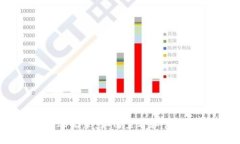 冷钱包地址转账记录：如何查看和管理你的加密