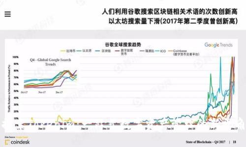 探索Tokenim:一站式数字资产管理的新视角