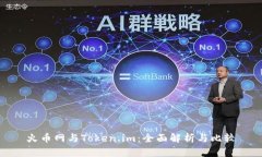 火币网与Token.im：全面解析与比较