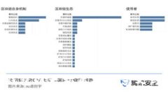 Tokenim钱包以太坊质押的意义与方法详解