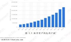 虚拟币的种类全面解析：了解主流与新兴数字货